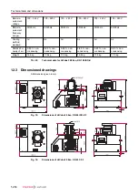 Preview for 52 page of Pfeiffer Vacuum HICUBE ECO Operating Instructions Manual