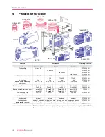 Предварительный просмотр 10 страницы Pfeiffer Vacuum HICUBE PRO Operating Instructions Manual