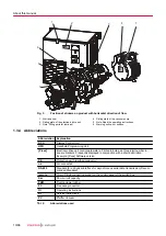 Предварительный просмотр 10 страницы Pfeiffer Vacuum HILOBE 1002 Operating Instructions Manual