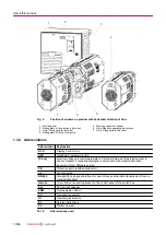 Preview for 10 page of Pfeiffer Vacuum HILOBE 1004 Operating Instructions Manual