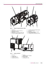 Preview for 19 page of Pfeiffer Vacuum HILOBE 1004 Operating Instructions Manual