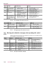 Preview for 56 page of Pfeiffer Vacuum HILOBE 11003 Operating Instructions Manual