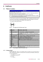 Preview for 31 page of Pfeiffer Vacuum HILOBE 2704 Operating Instructions Manual