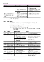 Preview for 52 page of Pfeiffer Vacuum HILOBE 2704 Operating Instructions Manual