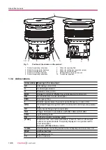 Предварительный просмотр 10 страницы Pfeiffer Vacuum HiPace 2300 Operating Instructions Manual