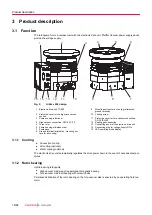 Предварительный просмотр 18 страницы Pfeiffer Vacuum HiPace 300 Operating Instructions Manual