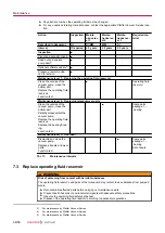 Preview for 38 page of Pfeiffer Vacuum HIPACE 80 NEO Operating Instructions Manual