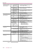 Preview for 46 page of Pfeiffer Vacuum HIPACE 80 NEO Operating Instructions Manual