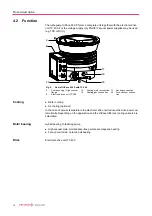 Preview for 10 page of Pfeiffer Vacuum HiPace 800 P Operating Instructions Manual