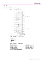 Предварительный просмотр 23 страницы Pfeiffer Vacuum HIQUAD QMG 700 Operating Instructions Manual