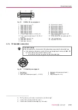 Предварительный просмотр 25 страницы Pfeiffer Vacuum HIQUAD QMG 700 Operating Instructions Manual