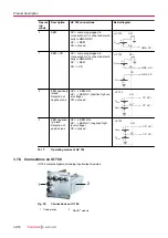 Предварительный просмотр 32 страницы Pfeiffer Vacuum HIQUAD QMG 700 Operating Instructions Manual