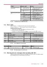 Preview for 43 page of Pfeiffer Vacuum MVP 010-3 DC Operating Instructions Manual