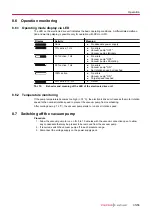 Preview for 35 page of Pfeiffer Vacuum MVP 030-3 DC Operating Instructions Manual