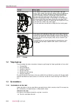 Preview for 8 page of Pfeiffer Vacuum OKTA 500 ATEX Operating Instructions Manual