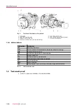 Preview for 10 page of Pfeiffer Vacuum OKTA 500 ATEX Operating Instructions Manual