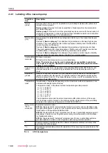 Preview for 16 page of Pfeiffer Vacuum OKTA 500 ATEX Operating Instructions Manual