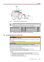 Preview for 27 page of Pfeiffer Vacuum OKTA 500 ATEX Operating Instructions Manual