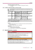 Preview for 29 page of Pfeiffer Vacuum OKTA 500 ATEX Operating Instructions Manual