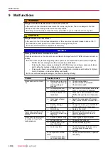 Preview for 48 page of Pfeiffer Vacuum OKTA 500 ATEX Operating Instructions Manual