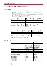 Preview for 54 page of Pfeiffer Vacuum OKTA 500 ATEX Operating Instructions Manual