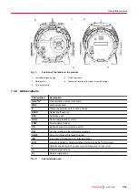 Preview for 9 page of Pfeiffer Vacuum OKTA 8000 G ATEX Operating Instructions Manual