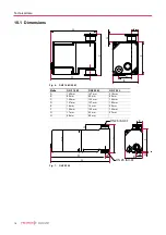 Предварительный просмотр 16 страницы Pfeiffer Vacuum ONF 16 M Operating Instructions Manual