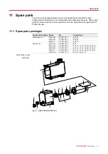 Предварительный просмотр 17 страницы Pfeiffer Vacuum ONF 16 M Operating Instructions Manual