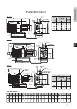 Preview for 14 page of Pfeiffer Vacuum Pascal 2033 C1 Operating Instructions Manual