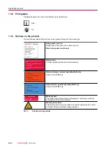 Preview for 8 page of Pfeiffer Vacuum PK D07 107 Operating Instructions Manual