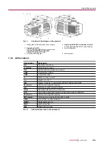 Preview for 9 page of Pfeiffer Vacuum PK D07 107 Operating Instructions Manual