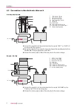 Предварительный просмотр 8 страницы Pfeiffer Vacuum PM 041 937-T Operating Instructions Manual