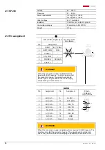 Предварительный просмотр 10 страницы Pfeiffer Vacuum Prisma QMS 200 Operating Manual