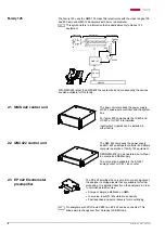 Preview for 8 page of Pfeiffer Vacuum QMG 422 Operating Instructions Manual