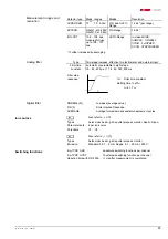 Preview for 13 page of Pfeiffer Vacuum QMG 422 Operating Instructions Manual