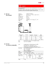 Preview for 17 page of Pfeiffer Vacuum QMG 422 Operating Instructions Manual