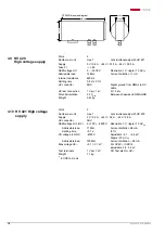 Preview for 18 page of Pfeiffer Vacuum QMG 422 Operating Instructions Manual