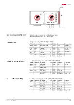 Preview for 23 page of Pfeiffer Vacuum QMG 422 Operating Instructions Manual