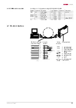 Preview for 25 page of Pfeiffer Vacuum QMG 422 Operating Instructions Manual