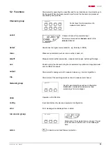 Preview for 33 page of Pfeiffer Vacuum QMG 422 Operating Instructions Manual