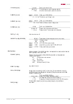 Preview for 37 page of Pfeiffer Vacuum QMG 422 Operating Instructions Manual