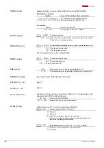 Preview for 38 page of Pfeiffer Vacuum QMG 422 Operating Instructions Manual