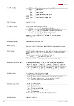 Preview for 40 page of Pfeiffer Vacuum QMG 422 Operating Instructions Manual