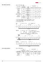 Preview for 56 page of Pfeiffer Vacuum QMG 422 Operating Instructions Manual