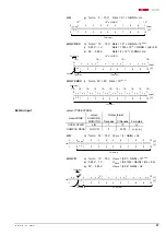 Preview for 57 page of Pfeiffer Vacuum QMG 422 Operating Instructions Manual