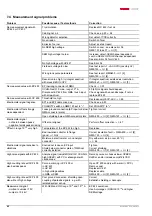 Preview for 62 page of Pfeiffer Vacuum QMG 422 Operating Instructions Manual