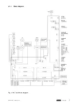 Предварительный просмотр 7 страницы Pfeiffer Vacuum QualyTest Dry HLT 270 Maintenance Instructions Manual