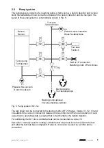 Предварительный просмотр 9 страницы Pfeiffer Vacuum QualyTest Dry HLT 270 Maintenance Instructions Manual