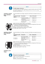 Preview for 11 page of Pfeiffer Vacuum TMH 261 Translation Of The Original Operating Instructions