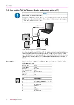 Preview for 16 page of Pfeiffer Vacuum TMH 261 Translation Of The Original Operating Instructions